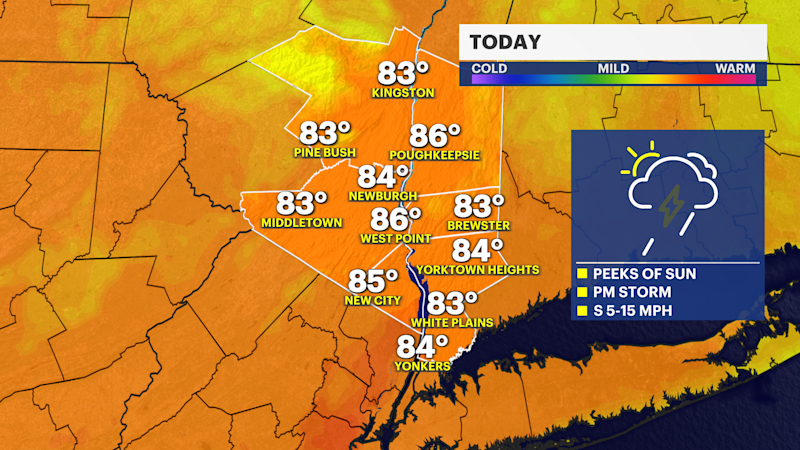 Story image: Showers today, plenty of sunshine tomorrow in the Hudson Valley
