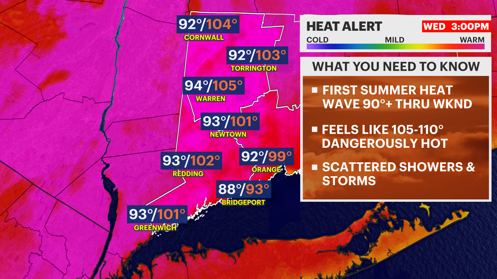 F Alert Heat