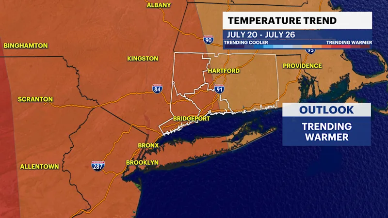 CT Sun 07202025 July Temp Trend.png