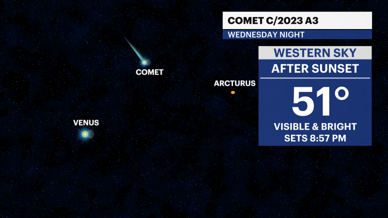 Story image: How to spot the A3 comet in NYC before it disappears into the cosmos 