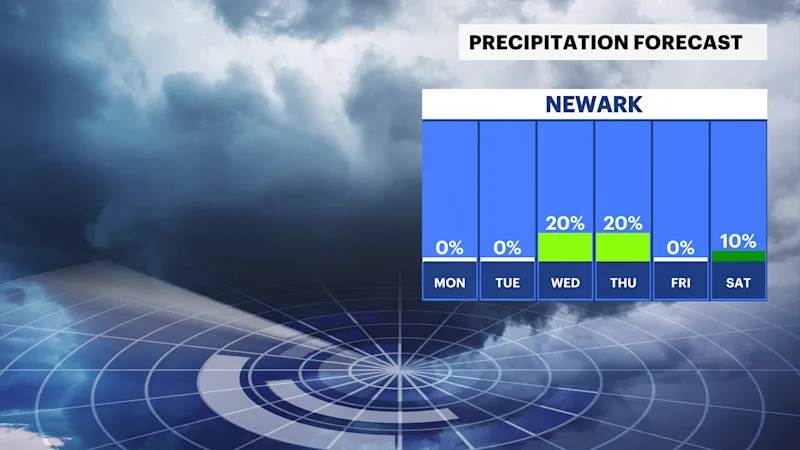 FB_Rain_Day.png