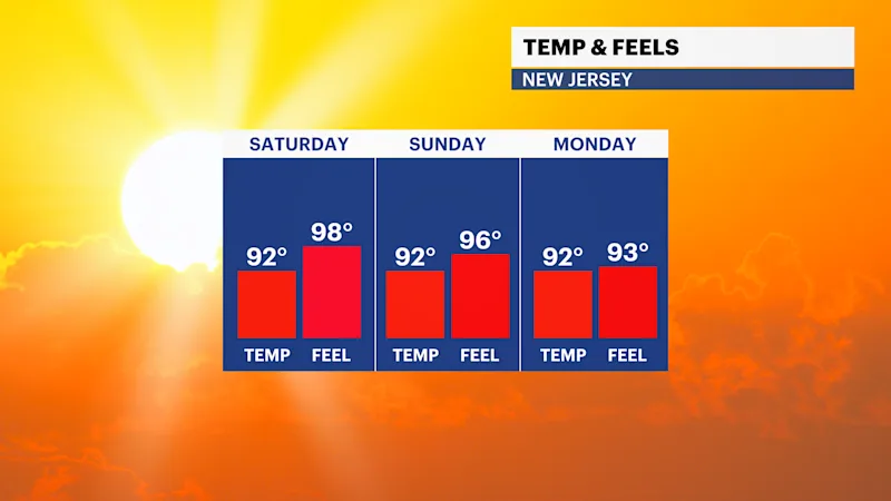FB_Temp_Feel.png