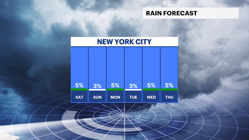 FB_Rain_Day (1).png