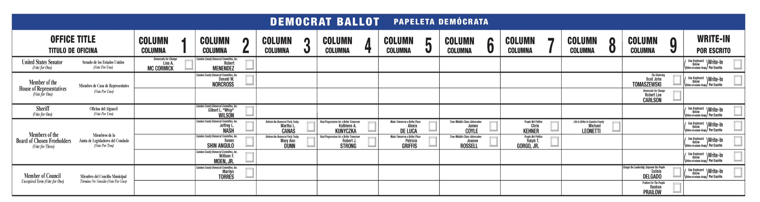 Camden Ballot.png