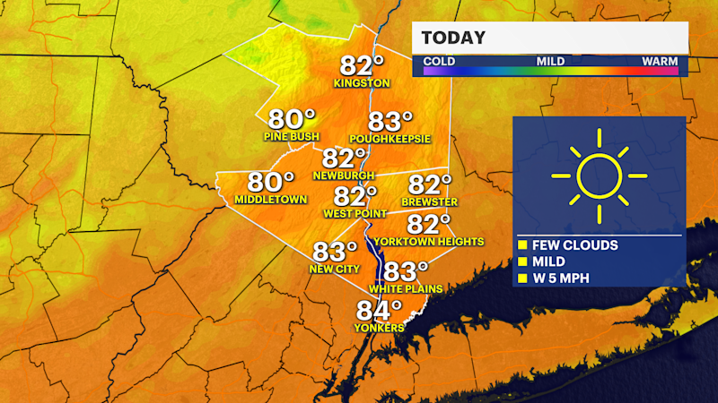 Story image: Summer heat and sun stick around in the Hudson Valley this weekend
