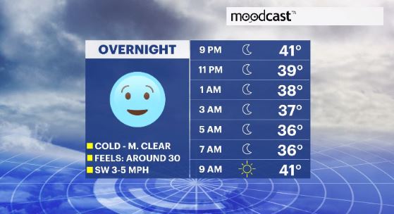 moodcast hv (3).JPG