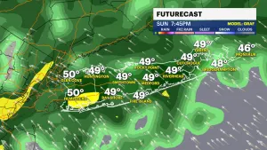Temps below average for the weekend with possible showers   