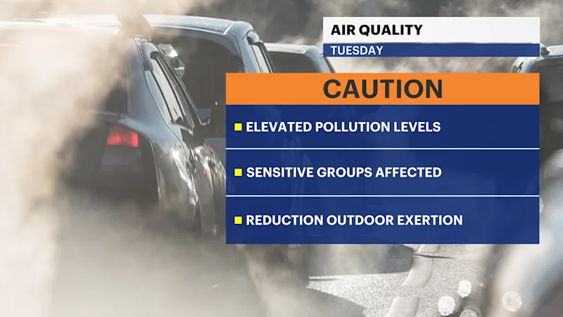 F_AirQuality.png