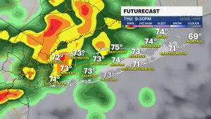 HOLIDAY FORECAST: Warm and humid, chance for scattered storms today on Long Island