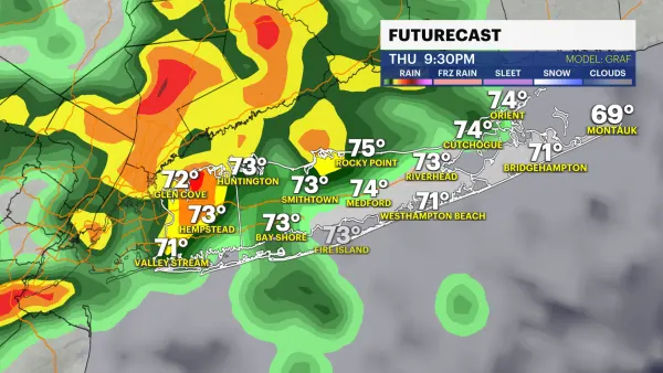 HOLIDAY FORECAST: Warm and humid, chance for scattered storms today on Long Island