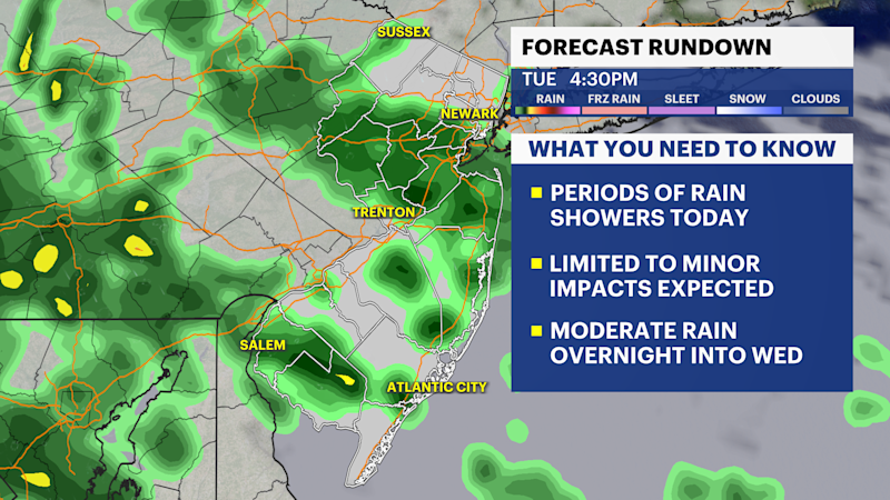 Story image: Light rain showers for days, thunderstorms possible Friday