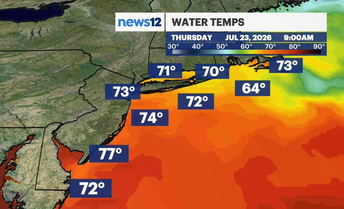 WATER TEMPS
