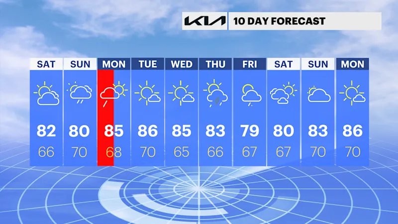 10 DAY TRI.png