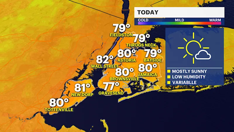NYC TODAY.png
