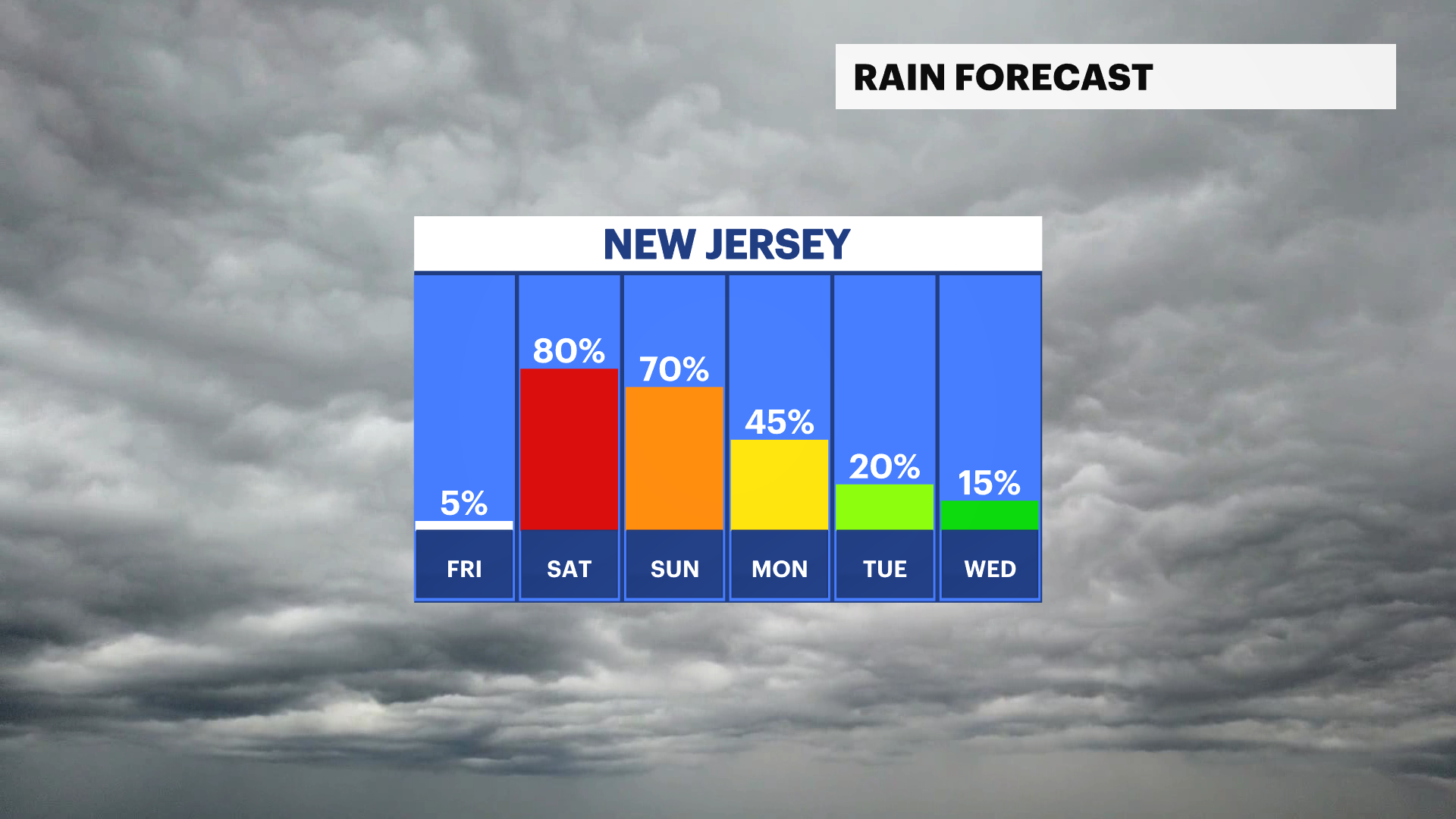 LD RAIN.png