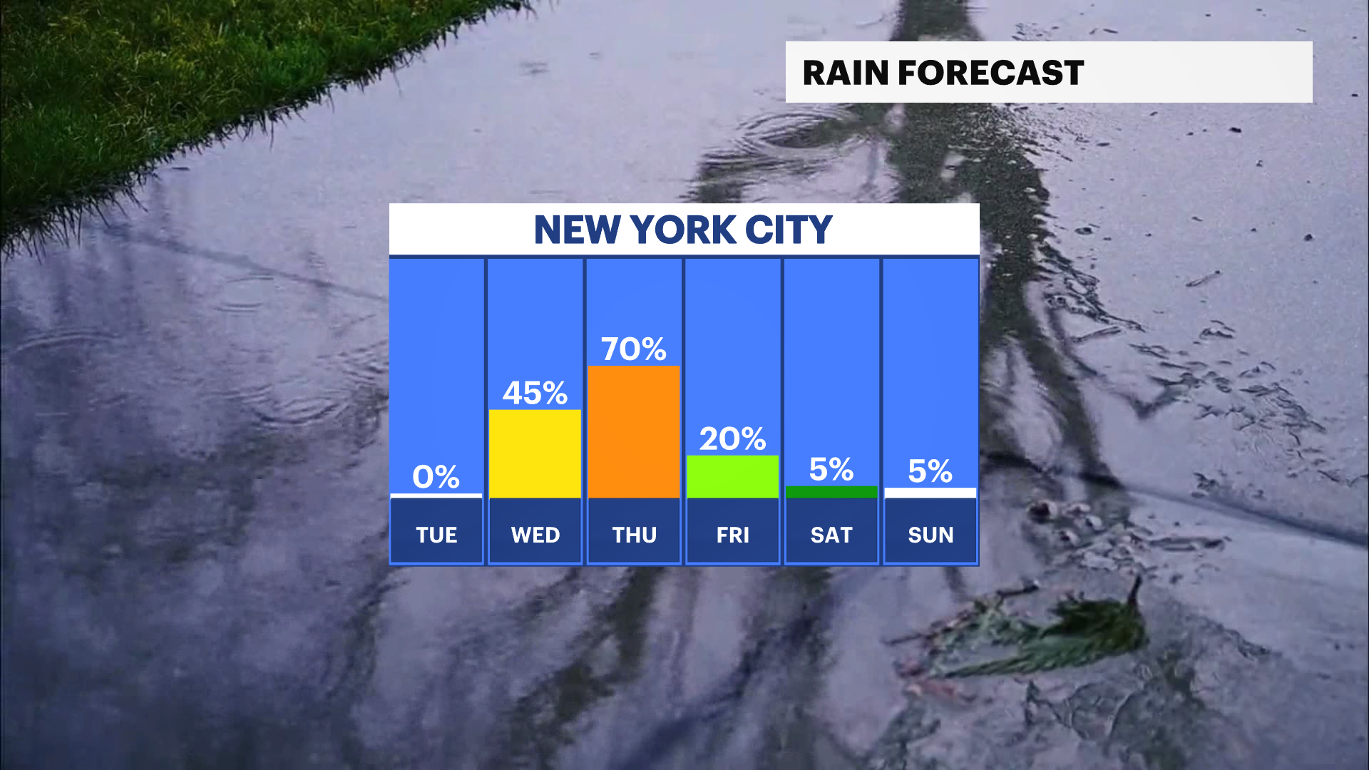 FB_Rain_Day (1).png