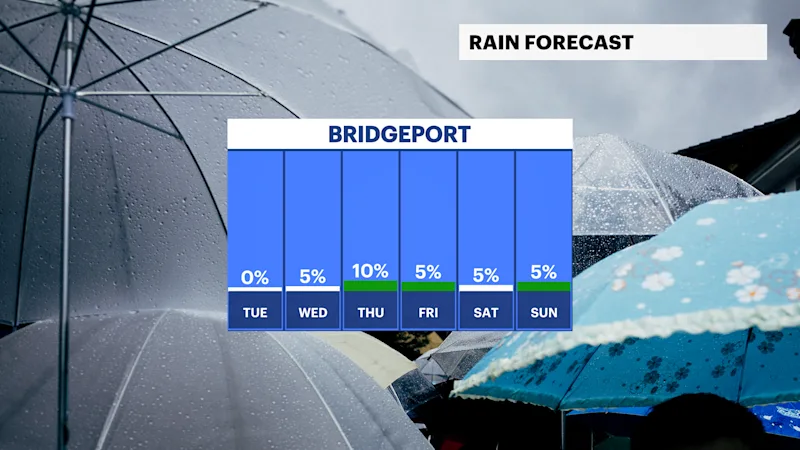 CTFB_Rain_Day (2).png