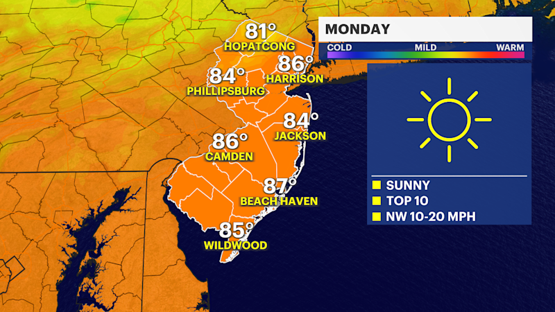 Story image: Sunny skies, warm temps and less humidity on Monday for New Jersey