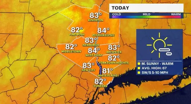 Story image: Temps will get to late August levels today under sunny skies