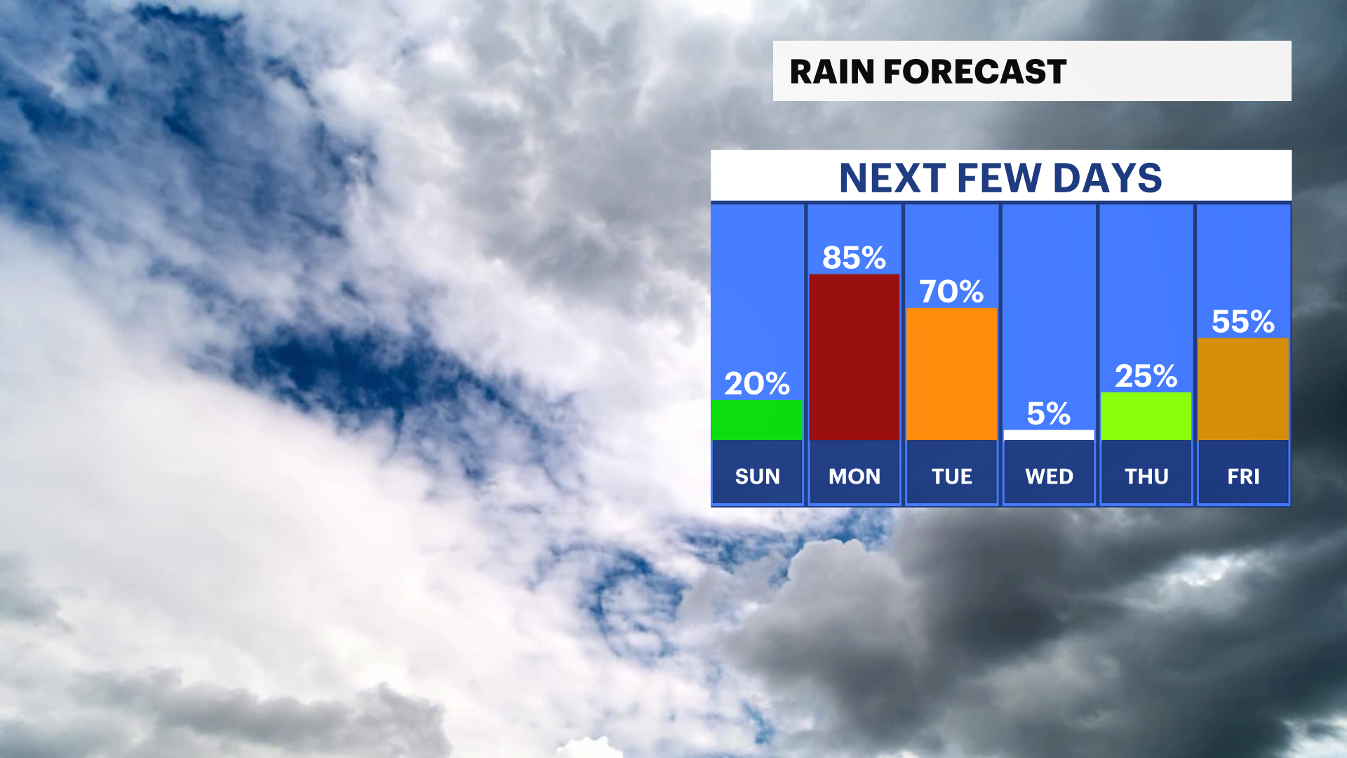 RAIN RISK.png