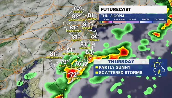 future Thursday 5.PNG