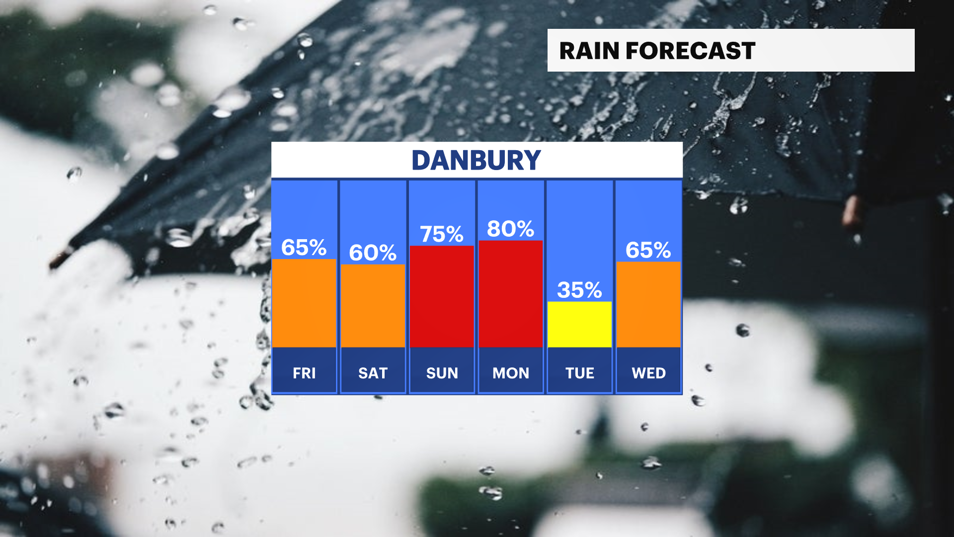 ST_FB_Rain_Day (3).png