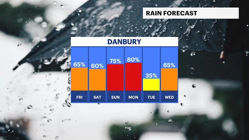ST_FB_Rain_Day (3).png