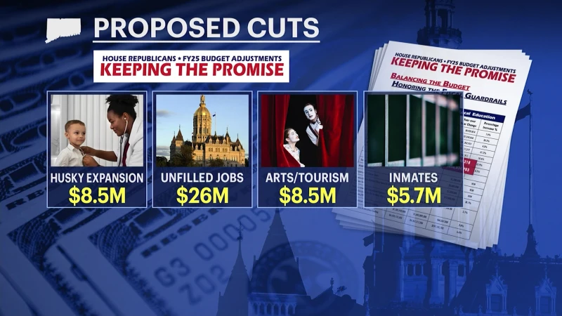 Story image: Republicans propose more money for schools, but cuts to immigrant health care