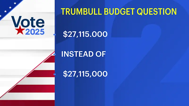 Story image: Trumbull reprints ballots following typo discovery