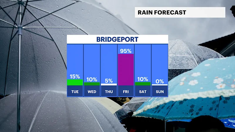 CTFB_Rain_Day (1).png