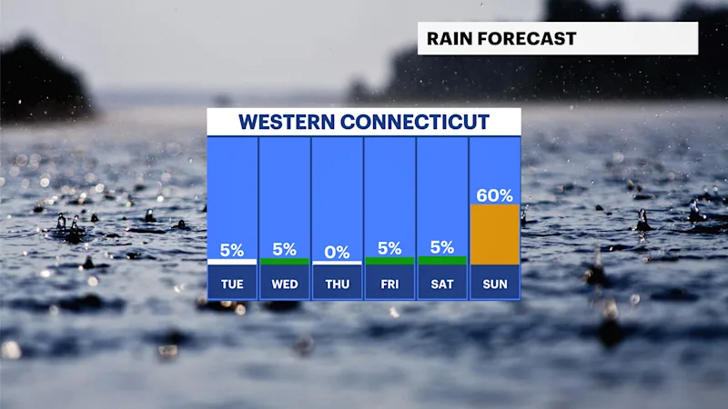 FB_Rain_Day.png