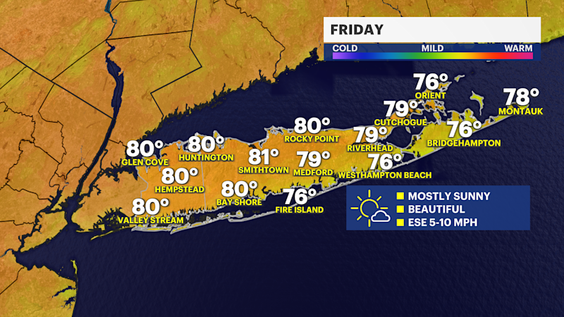 Story image: Mostly sunny skies, with warm temperatures on Friday across Long Island