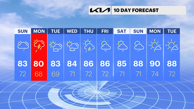 nyc 10 day.png