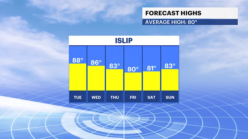FBP_Temp_High.png