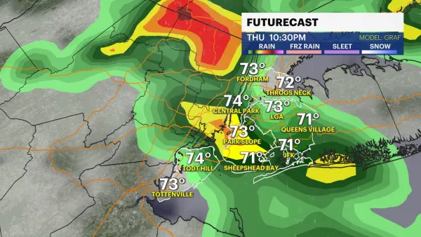 HOLIDAY FORECAST: Humid weather with possible pop-up storm for Fourth of July in the Bronx