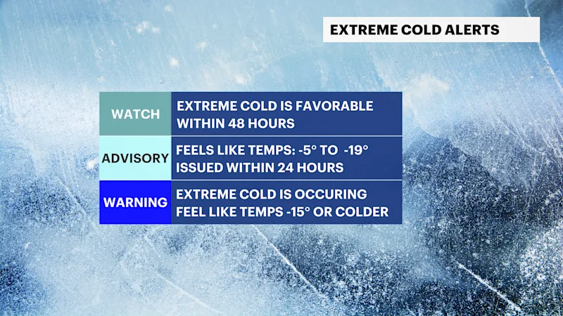 X_WWA_Cold.png