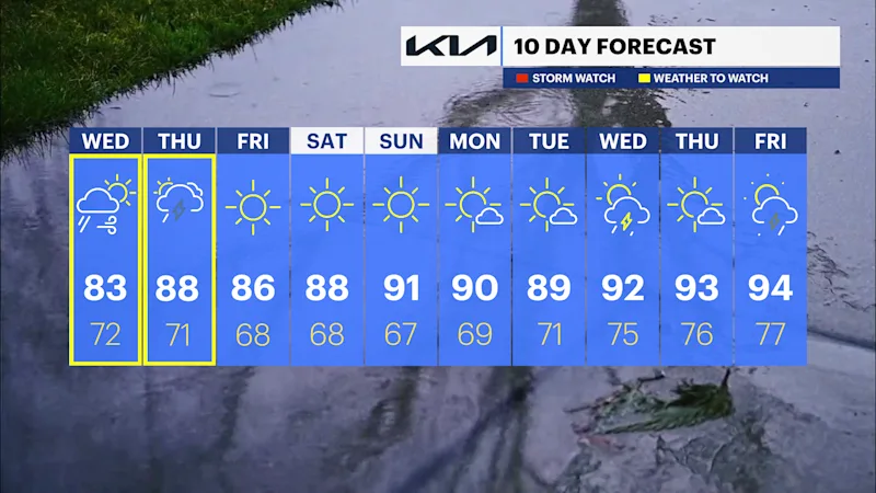 TEN_DAY_NJ072324.png