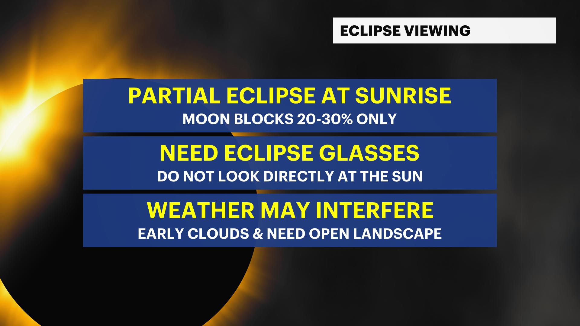 X_SolarEclipse_April2024_ViewingTips.png