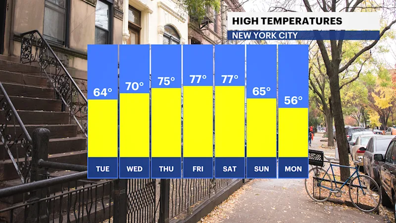 FBP_Temp_High.png