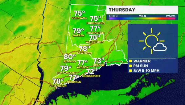  Warm and dry on Thursday; cooler this weekend 