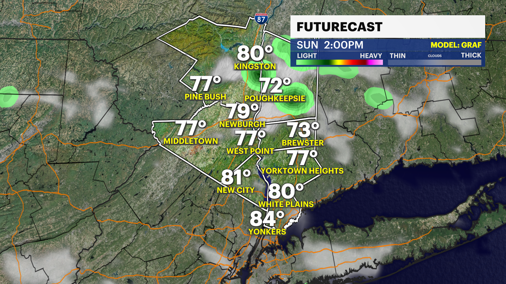 Futurecast.png  HV.png