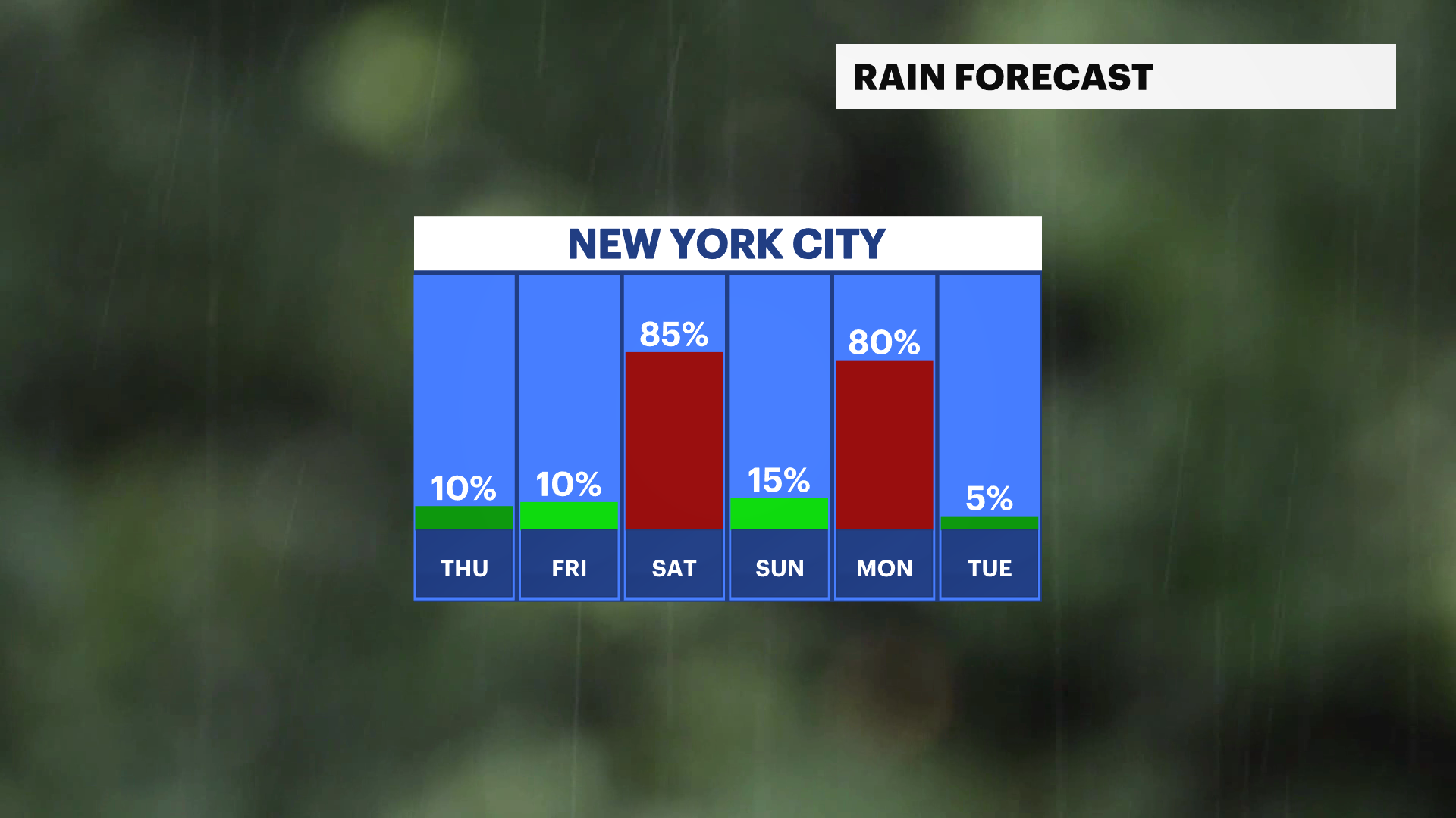 FB_Rain_Day (3).png
