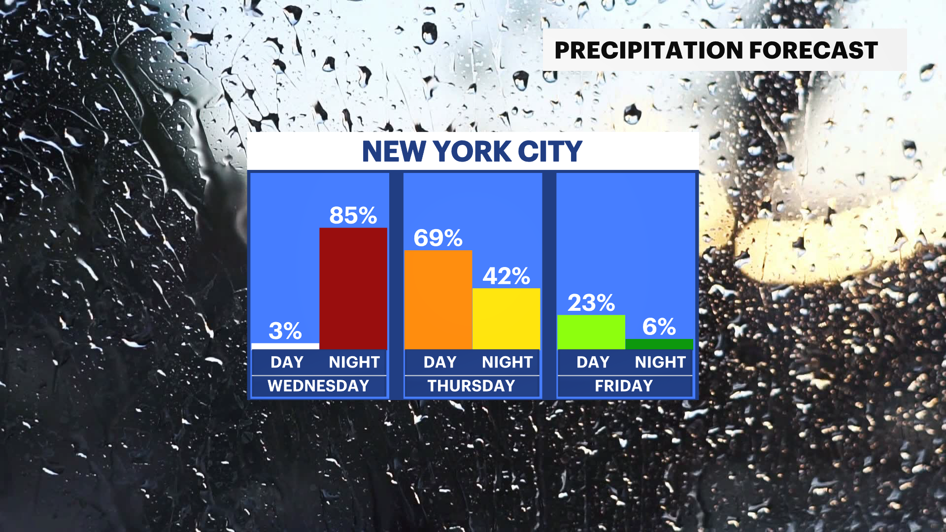 FB_Rain_Day_Night.png