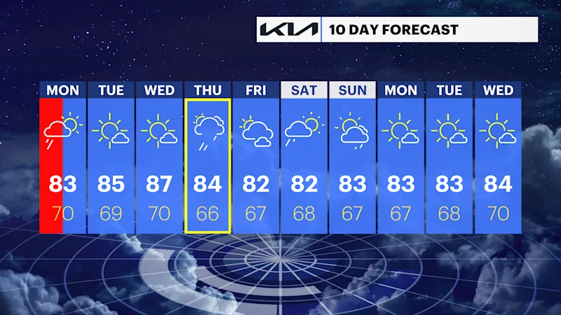 TRI STATE 10 DAY.png
