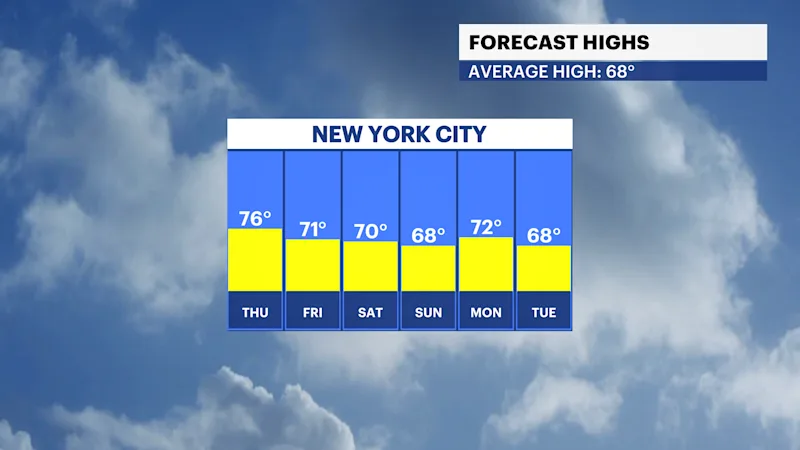 FBP_Temp_High.png