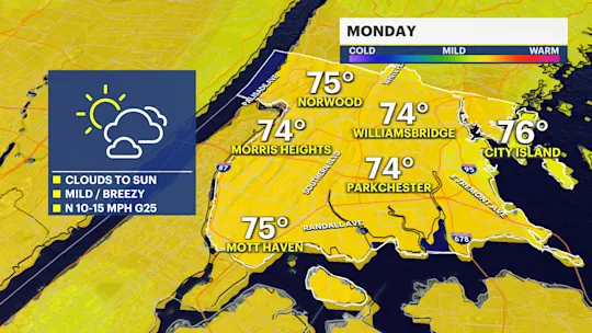 MONDAY'S HIGH TEMP BX