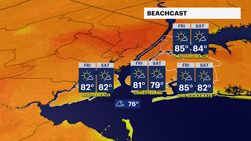 Story image: Warm but less muggy; chance of rain for the weekend in Brooklyn