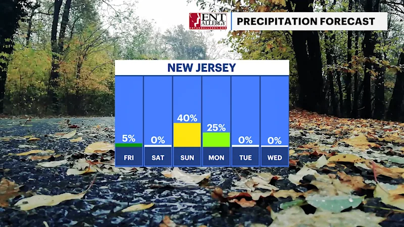 NJ RAIN.png