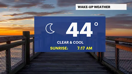 WAKEUP WEATHER LI