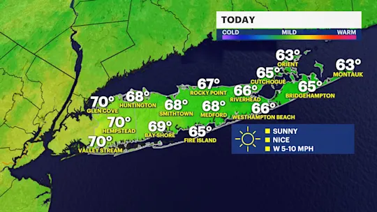 WAKEUP WEATHER LI